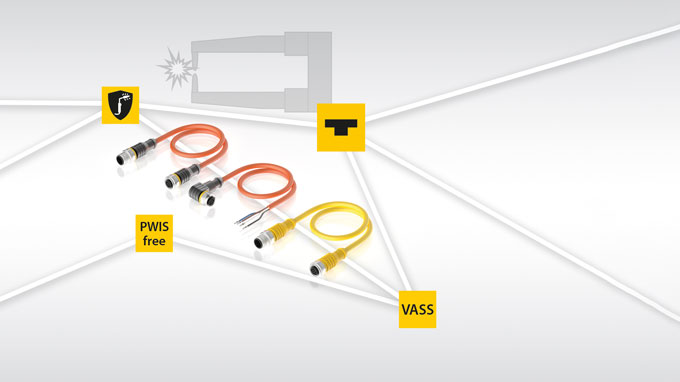 Welding Spark Resistant Connection Technology