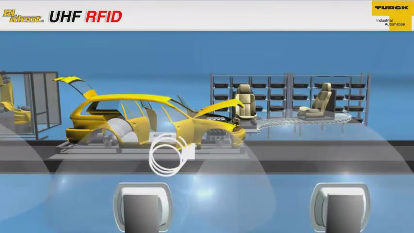 RFID solution for the whole car production process